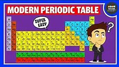 Modern Periodic Table | Chemistry