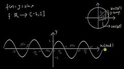 Principal value of sine inverse | Inverse Trigonometric Functions | Class 12 | Maths | Khan Academy
