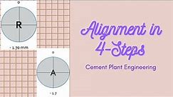 Alignment in 4 steps(Step by step) by Dial Gauge Indicator Method