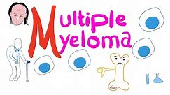 Multiple Myeloma - Malignancy of Plasma Cells - Bone marrow - Hematology & Oncology
