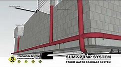 Sump-Pump System for storm water drainage. Installed in the basement. How it looks like?