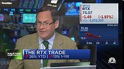 Bank of America downgrades RTX to 'underperform'