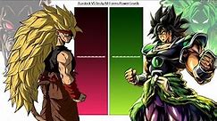 Bardock VS Broly All Forms Power Levels