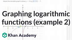 Graphing logarithmic functions (example 2) | Algebra 2 | Khan Academy