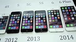 iPhone Lovers - Comparison of all Iphones iPhone 6 Plus vs...