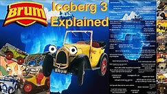 The Brum Iceberg 3 Explained (Final)