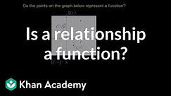 Testing if a relationship is a function | Functions and their graphs | Algebra II | Khan Academy