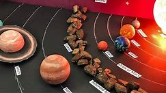 How to make a 3D solar system model for school projects and exhibitions | With working sun model