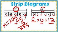 Strip Diagrams-Tape Diagrams-Bar Models
