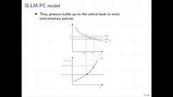 Macroeconomics: The IS-LM-PC Model