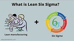 What is Lean Six Sigma? Benefits, Lean six-sigma certification.