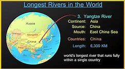 Top 10 longest rivers in the world