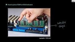 RAM : Random Access Memory , Computer Science Lecture | Sabaq.pk |