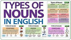 Types of Nouns in English - Grammar Lesson