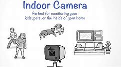 Panasonic - Home Network Cameras - KX-HNC200 - Indoor Camera Operational Overview