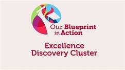 Blueprint in Action - Discovery Cluster