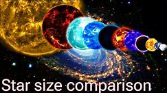 Star Size Comparison 3d 2024 | how big is the milky way galaxy | planet size comparison universe