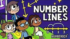 Number Lines Song | Adding and Subtracting on a Number Line