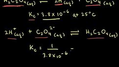 Properties of the equilibrium constant
