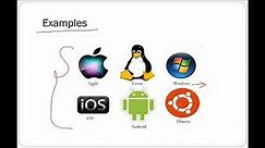 Part 1 | Introduction to Operating Systems | Basics | Operating Systems tutorials |