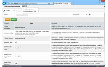 ProjectForge screenshot #4