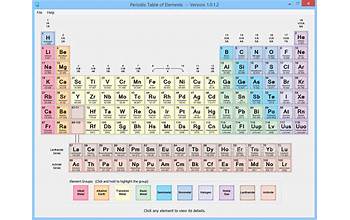 Elements: The Periodic Table screenshot #5