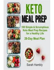 Image result for Keto Meal Plan Template