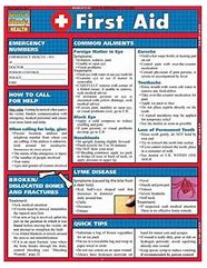 Image result for CPR Adults Cheat Sheet