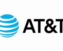 Image result for How to Activate iPhone AT&T