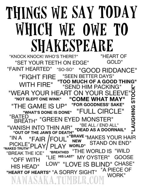 Gingernifty Happy 450th Birthday Shakespeare