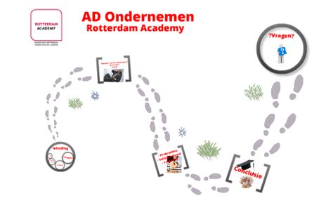 ad ondernemen hogeschool rotterdam   jagers