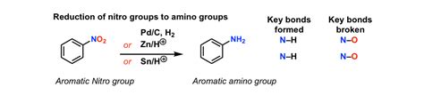 reduction  aromatic nitro groups  amino groups master organic chemistry