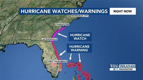 hurricane  tropical storm tracker crondall weather