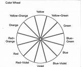 Wheel Color Worksheet Blank Printable Template Colour Worksheets Primary Coloring Complementary Colors Chart Templates Tertiary Lesson Printablee Printables Find Circle sketch template