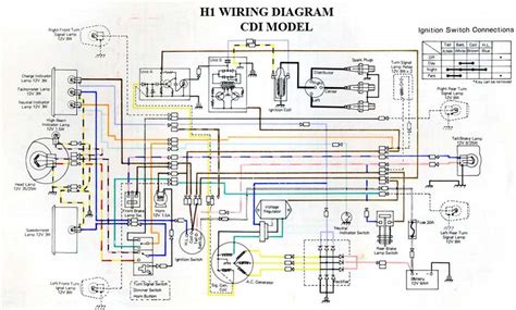 kawasaki vulcan  wiring diagram wiring diagram