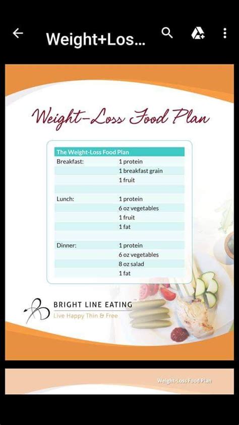 meal plan bright  eating recipes brightline eating
