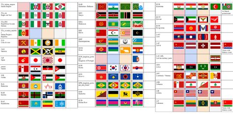 updated list     flags  hoi rhoi