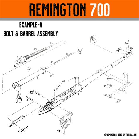 remington  schematic