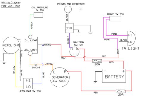 diagram  sportster wiring diagram  mydiagramonline