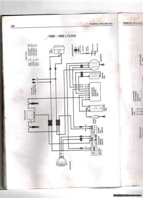 suzuki ltr wiring diagram  faceitsaloncom