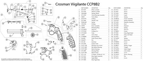 crosman  spare parts reviewmotorsco