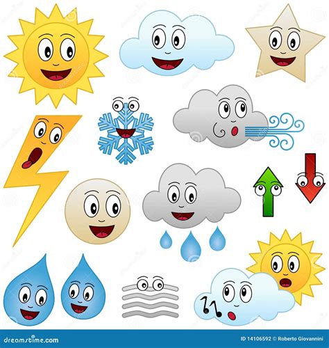 cartoon weather symbols cartoondealercom