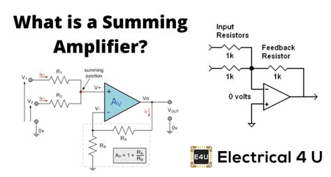 Summing Amplifier Or Op Amp Adder Electrical4u