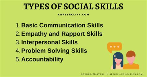 types  social skills  start teaching  child careercliff