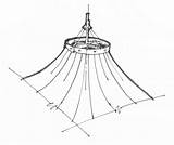 Tension Tensile Structures Membrane 도면 건축 Fabricarchitecturemag Textile 드로잉 테크닉 Kaynak Seleccionar 출처 sketch template