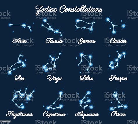 Vector De Las Constelaciones Del Zodiaco Illustracion Libre De Derechos