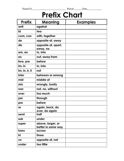 ive suffix worksheets worksheetocom