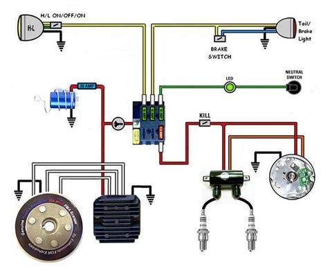 wiring diagram motorcycle partstree complete jac scheme
