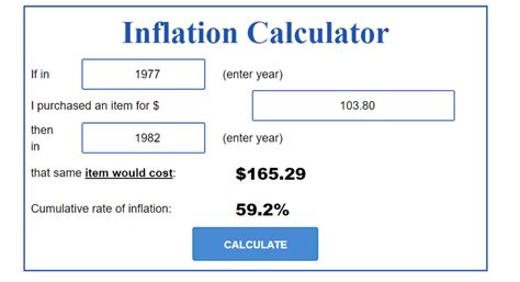 stock market protect   inflation miller   money