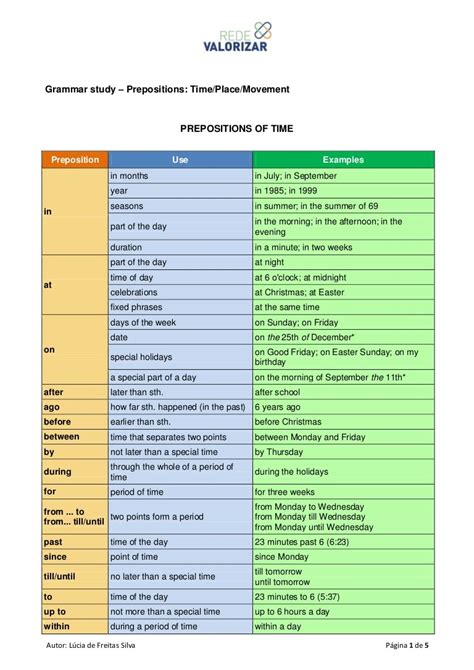 prepositions time place  movement